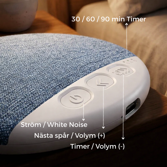 DreamSync™ X3